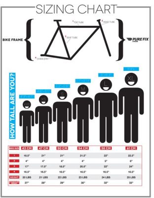 55cm Bike Frame for What Height: A Journey Through Sizing, Comfort, and Cycling Myths