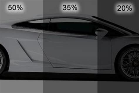 How Much Tint Do You Need for a Car: A Journey Through Light, Privacy, and the Art of Automotive Aesthetics