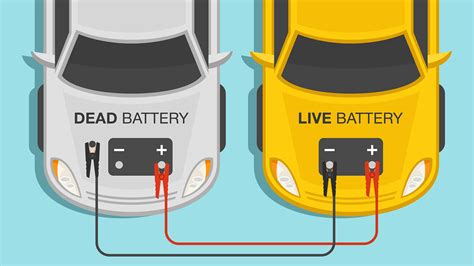 How Much to Jump Start a Car: A Symphony of Chaos and Order