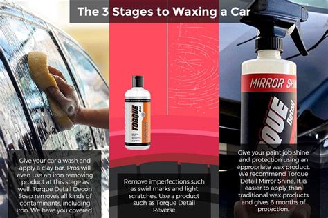 How Much to Wax a Car: A Journey Through the Layers of Shine and Beyond