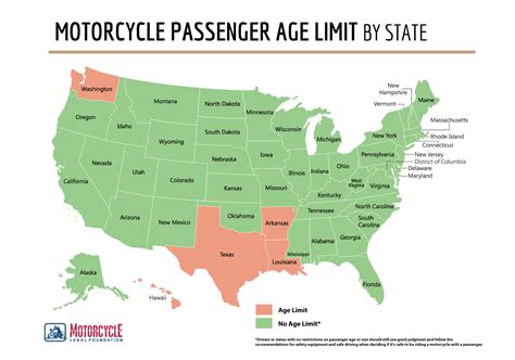 What is the Legal Age to Ride a Motorcycle in Texas? And Why Do Some People Think It Should Be Lowered?